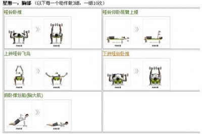 最新啞鈴健身計(jì)劃系列(二)續(xù)集